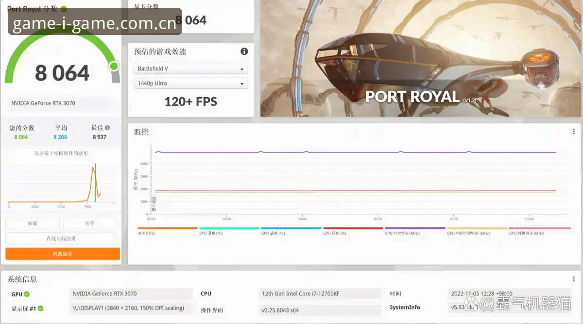爱游戏平台v8.0深度评测：igame sport login如何改变赛事数据体验？