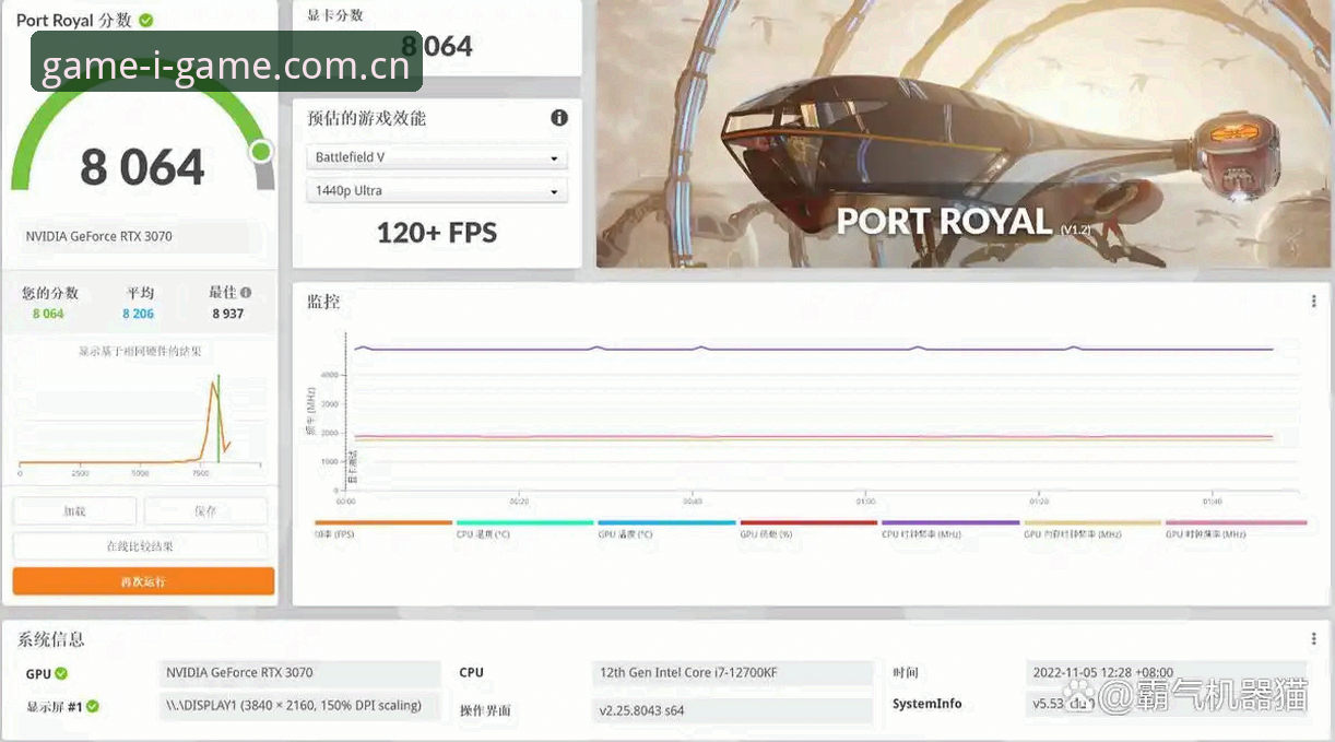 igame sport login对比 揭秘igame sport login对比:爱游戏CN v8.0凭什么让老玩家换阵地?