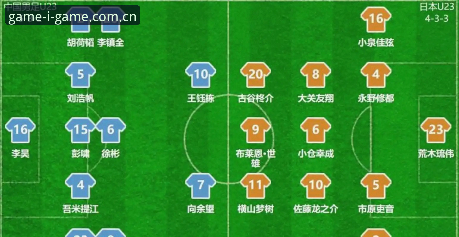 一场0比3的溃败后，U19国足如何才能从土伦杯找到真正的方向？